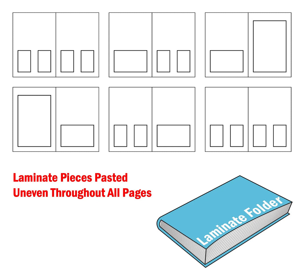 Proper laminate piece placement for balanced and durable laminate catalogue printing